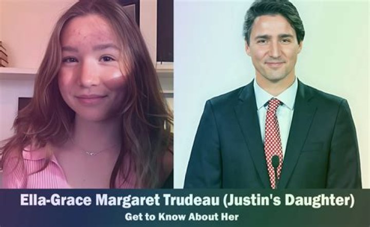 Unveiling The Life And Legacy Of Ella-Grace Trudeau: Justin Trudeau's Daughter